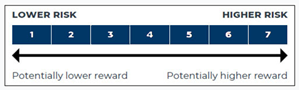 CFSL graphic 2